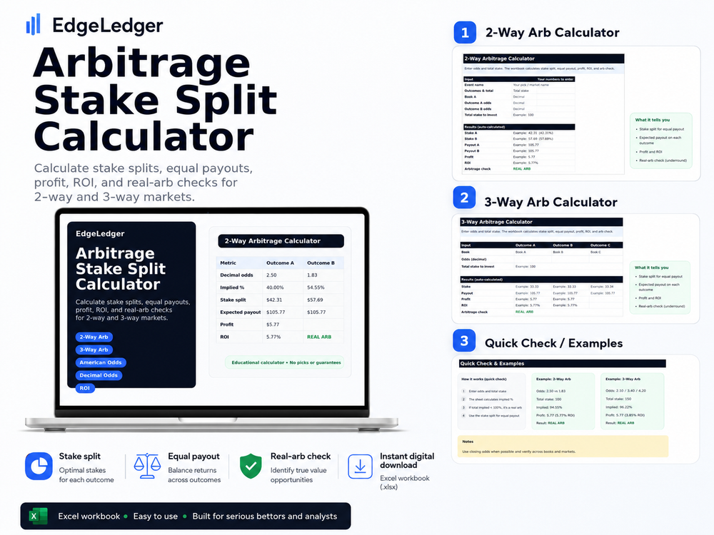 EdgeLedger Arbitrage Stake Split Calculator