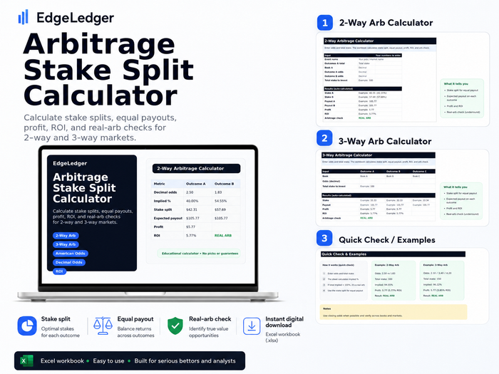 EdgeLedger Arbitrage Stake Split Calculator