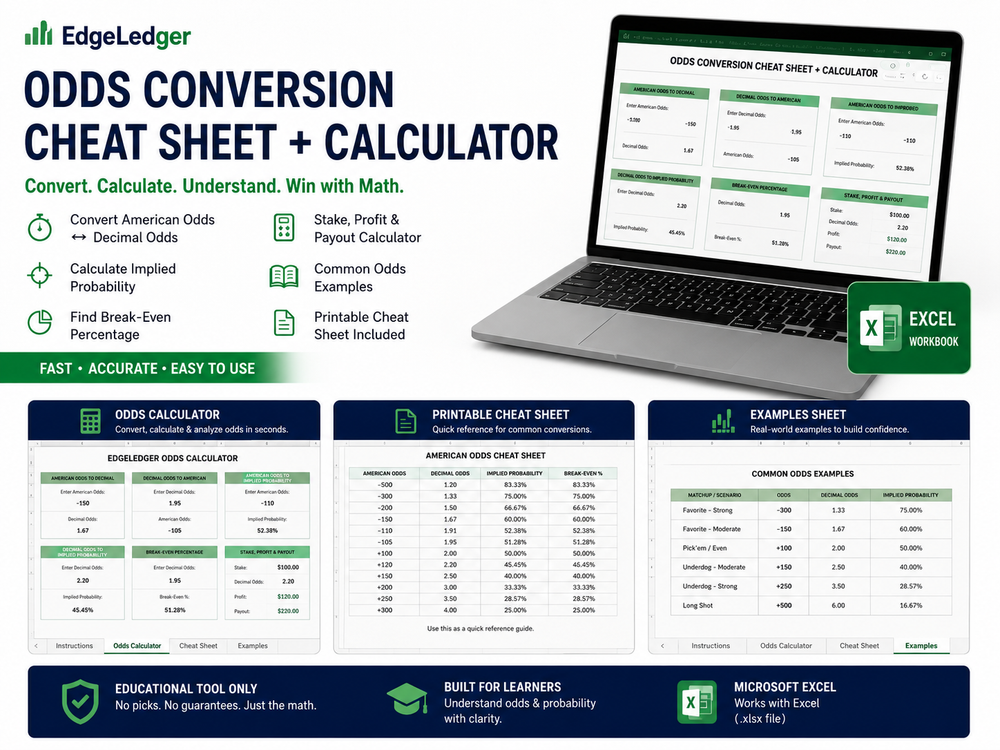 EdgeLedger Odds Conversion Cheat Sheet + Calculator